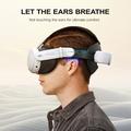 BOBOVR M3 Mini Headband Meta Quest 3 VR-kuulokkeille korvaava päähihna