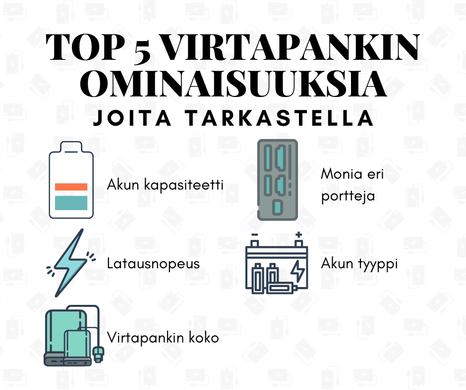 Virtapankin tekniset tiedot