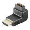 HDMI / HDMI Sovitin