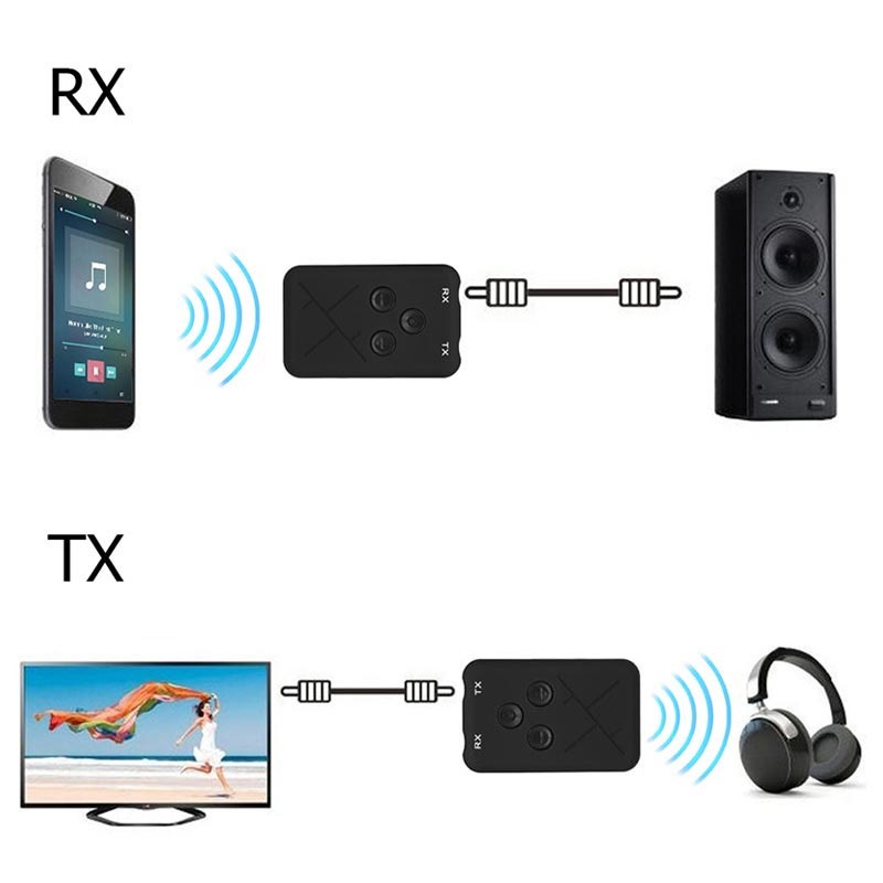2 in 1 Bluetooth Lähetin Vastaanotin Langaton 3.5mm Audio 2 in 1 Bluetooth Lähetin Vastaanotin Langaton 3.5mm Audio