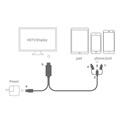 3-1:ssä HDMI-Kaapeli - Lightning, Type-C, MicroUSB