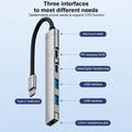5-in-1 Alumiiniseos monitoiminen USB-C-keskitin - hopea