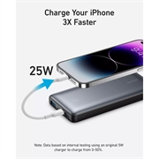 Anker 533 PowerCore 10000mAh powerbank 25W - PD, QC, PPS - musta