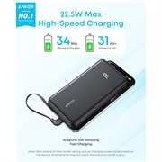 Anker Zolo 10000mAh -varavirtalähde - 22.5W - musta
