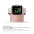  Apple Watch Series Ultra/8/SE (2022)/7/SE/6/5/4/3/2/1 Latausteline - Pinkki