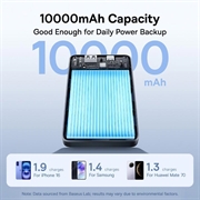 Baseus EnerFill FP11 10000 mAh -varavirtalähde - 15W, USB-C, USB-A, PD-tuki - musta