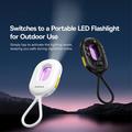 Baseus Heyo Series II Mini piilokameran ilmaisin
