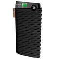 Cager S20 10000mAh Virtapankki