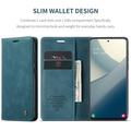Caseme 013 Sarja Samsung Galaxy A51 Lompakkokotelo - Sininen