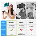 DEVASO VR-kuulokkeet Nintendo Switch -pelikonsolille Lämmönpoisto muovinen otsapanta VR-lasit - valkoinen / sininen