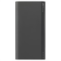 GP B20A Diem Varavirtalähde - 20000mAh - Harmaa