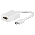 Goobay Mini DisplayPort / HDMI Sovitin - Valkoinen