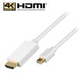 Mini DisplayPort / HDMI Kaapeli