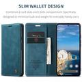 Google Pixel 10/10 Pro Caseme 013 Sarja Lompakkokotelo