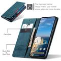 Google Pixel 10/10 Pro Caseme 013 Sarja Lompakkokotelo