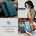 Google Pixel 10 Pro XL Caseme 013 Sarja Lompakkokotelo