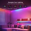 Govee H618A Basic RGBIC LED-valonauhat - 5m, Wi-Fi & Bluetooth