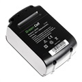 Green Cell Akku - Black & Decker BL1520, BL2020, LBXR20 - 3Ah