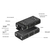 Käsikäyttöinen aurinkovoimainen varavirtalähde 30000mAh, SOS-hälytys, kompassi ja taskulamppu - musta