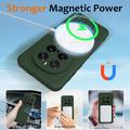 Honor Magic7 Pro Nestemäinen Silikoni Suojakuori - MagSafe-yhteensopiva - Tummanvihreä