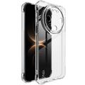 Huawei Mate 80/80 Pro Imak UX-10 Iskunkestävä TPU-kotelo - Läpinäkyvä