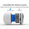 Hubview CG1 AI WiFi-turvakamera, jossa on kaksisuuntainen keskustelu ja 16GB muistikortti