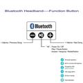 Neulottu Bluetooth-pääpanta urheiluun, Hands-Free-puheluihin - tummanharmaa