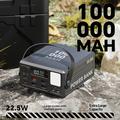 Konfulon A45Q -varavirtalähde 100000mAh - 22.5W:n pikalataus - harmaa