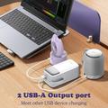 Ldnio PQ50 kannettava powerbank - 50000mAh, USB-C-/Lightning-kaapelit - valkoinen
