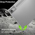 Lenovo Idea Tab Pro Iskunkestävä TPU Suojakuori - Läpinäkyvä
