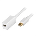 Mini DisplayPort Jatkokaapeli