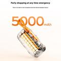 Momax 1-Power Mini Pop Art USB-C-virtapankki 5000mAh