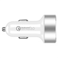 Momax UC10 Nopea Autolaturi - USB-C PD, QC3.0 - 36W