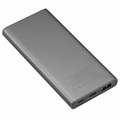 Momax iPower Lite2 Varavirtalähde - 10000mAh