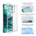 Motorola Edge 60 Fusion Imak Drop-Proof TPU Suojakuori - Läpinäkyvä