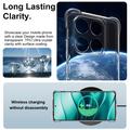 Motorola Edge 60 Fusion Imak Drop-Proof TPU Suojakuori - Läpinäkyvä