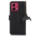 Motorola Moto G84 Lompakkomallinen Nahkakotelo kanssa RFID