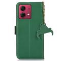 Motorola Moto G84 Lompakkomallinen Nahkakotelo kanssa RFID - Vihreä