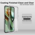 Motorola Razr 60 Ultra Imak Crystal Clear II Pro Kotelo - Läpinäkyvä