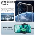 OnePlus 13T Imak Drop-Proof TPU Suojakuori - Läpinäkyvä