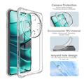 Oppo Find X8 Ultra Imak Drop-Proof TPU Suojakuori - Läpinäkyvä