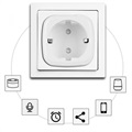 Powerstar WiFi Älykäs Seinälatauspistoke - 16A - Valkoinen