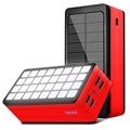 Psooo PS-900 Aurinkovirtapankki LED Valolla - 50000mAh (Avoin pakkaus - Erinomainen) - Punainen
