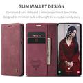 Samsung Galaxy A36 Caseme 013 Sarja Lompakkokotelo - Viininpunainen