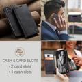Samsung Galaxy A56 Caseme 013 Sarja Lompakkokotelo