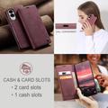 Samsung Galaxy S25 Edge Caseme 013 Sarja Lompakkokotelo - Viininpunainen