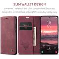 Samsung Galaxy S25 Edge Caseme 013 Sarja Lompakkokotelo - Viininpunainen