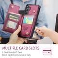 Samsung Galaxy S25 FE Caseme C22 Kotelo RFID-korttilompakko - punainen
