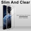 Samsung Galaxy S25 FE Imak UX-5 TPU Suojakuori - Läpinäkyvä