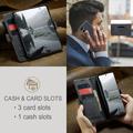Samsung Galaxy Z Fold7 Caseme 013 Sarja Lompakkokotelo - Musta